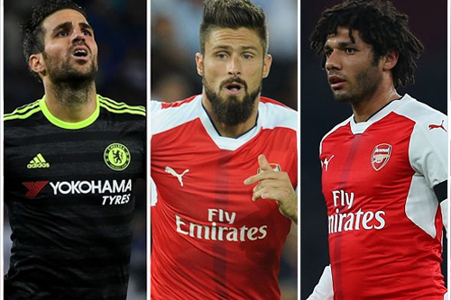 النني من أبطأ وأنجح 20 لاعب في الدوري الإنجليزي