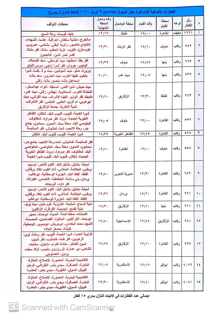 مواعيد القطارات اليوم الإضافية