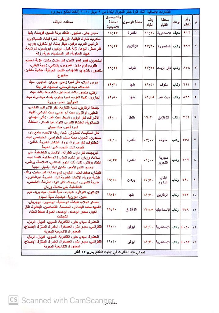 مواعيد القطارات اليوم الإضافية