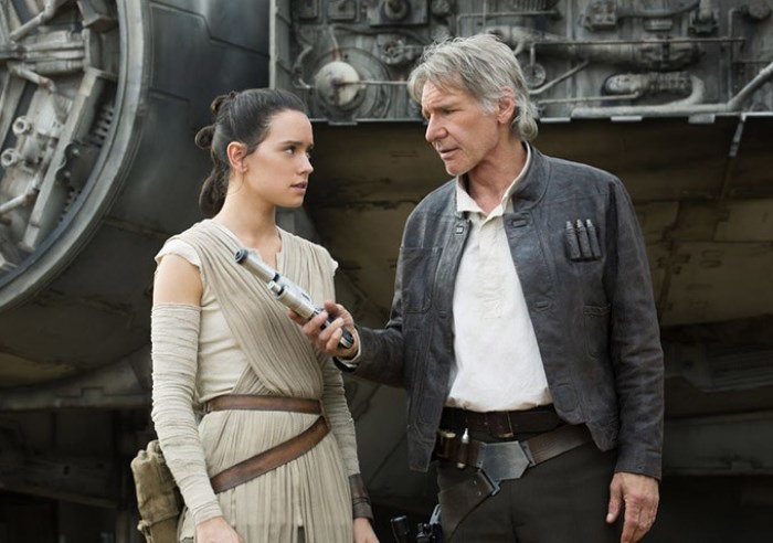 Star Wars: The Force Awakens