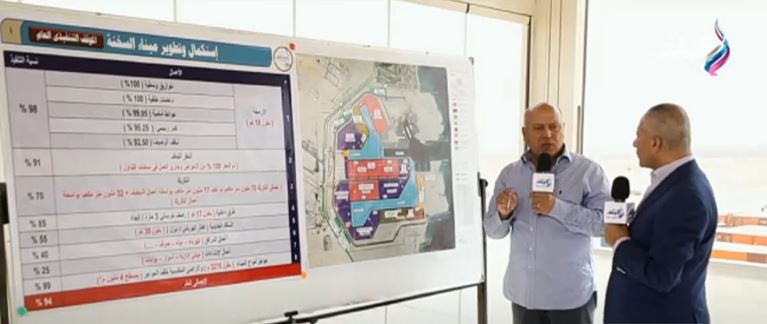 فيديو.. وزير النقل يكشف مراحل تطوير ميناء السخنة 