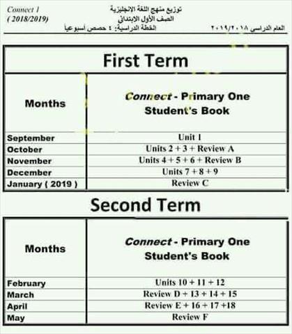 أخر كلام تعرف على توزيع مناهج اللغة العربية والانجليزية