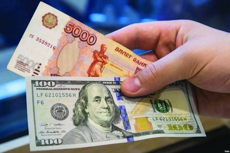 تراجع الدولار وارتفاع اليورو مقابل الروبل في بورصة موسكو اليوم