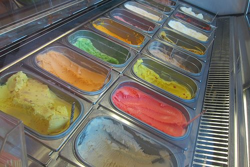 «بصيرة»: مصر استوردت «أيس كريم وسحلب وجيلي» بـ41 مليون جنيه في 10 أشهر