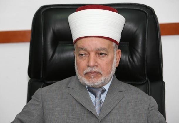 مفتي القدس، محمد حسين