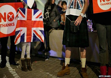 أظهر الاستفتاء رفض حوالي 55 في المئة من الاسكتلنديين الانفصال عن المملكة المتحدة