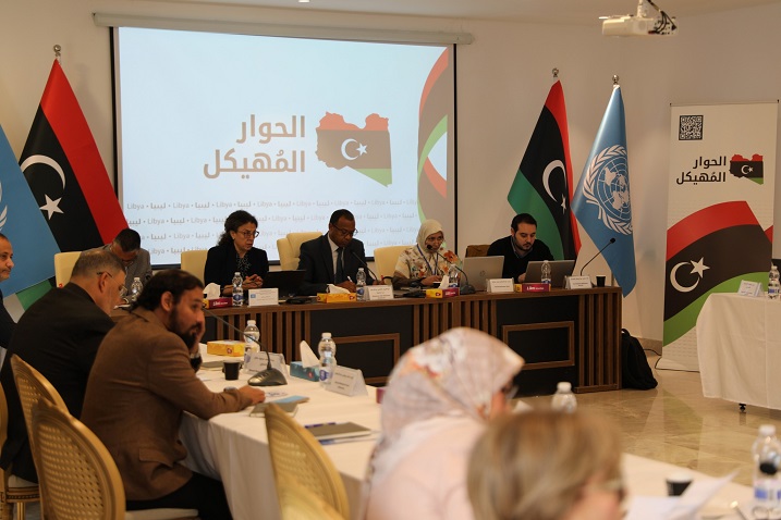 جلسات المسار الاقتصادي للحوار الليبي المهيكل